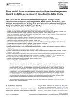 Image de la premiere page de: Time to shift from short-term empirical functional responses toward predator–prey research based on life table theory